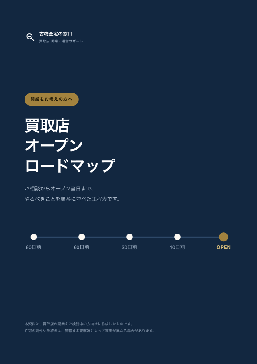 買取店オープンロードマップ 表紙